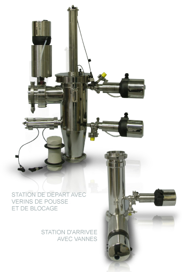 Systeme de raclage Valminox